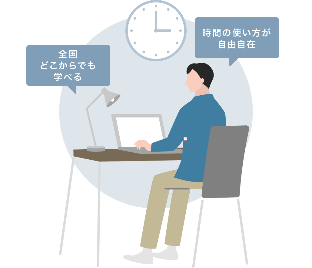 ネットコース