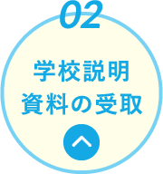 学校説明資料の受取