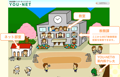 YOU-NETの解説