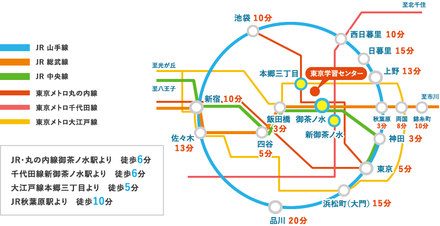 路線図