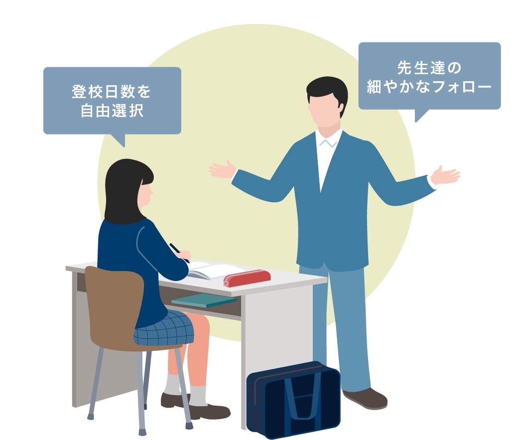 通学コース